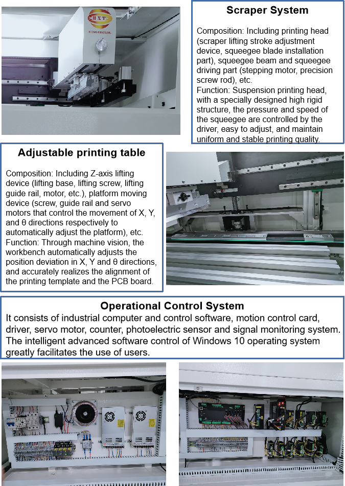 High Precision Visual Solder Stencil Machine Pcb Screen Printer