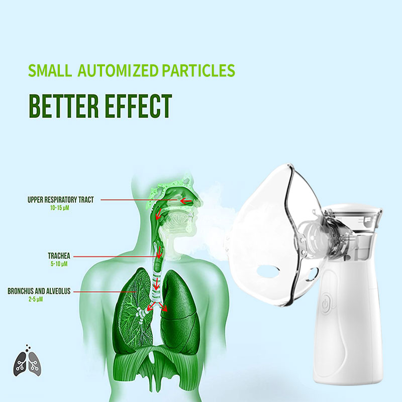 Mute Mini Portable Inhaler Mesh Nebulizer Respiratory Problem Nebulizer Machine