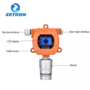 Zetron MIC600 Aluminum Shell Fixed Gas Detector For Argon Gas Detection