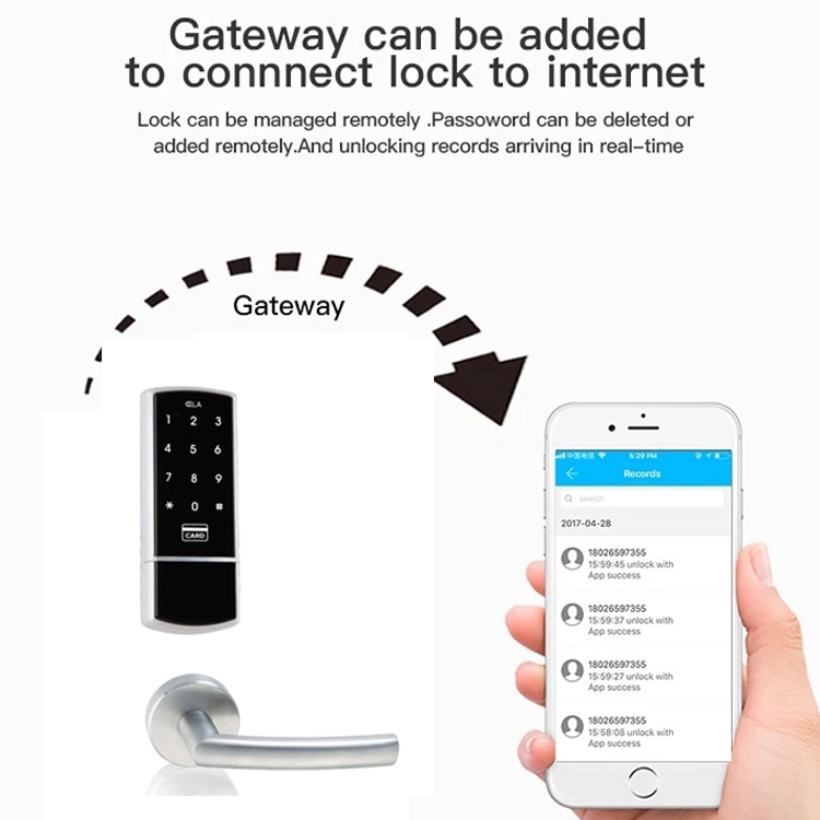 Hotel Bedroom Door Locks / Electronic Smart Door Lock With App