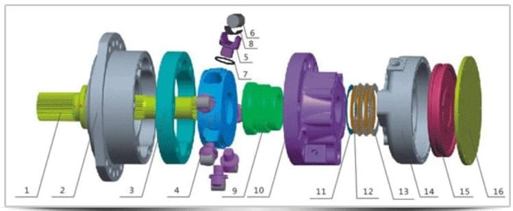 MK04 MK47 Radial Piston Hydraulic Motor Mutiple Type For Mining Machinery
