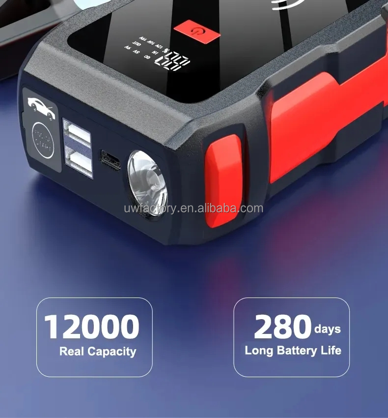 AC400V Rated Output 12V 72000mAh Multifunction Portable Car Jump Starter with Flashlight and 225kWh Storage Capacity