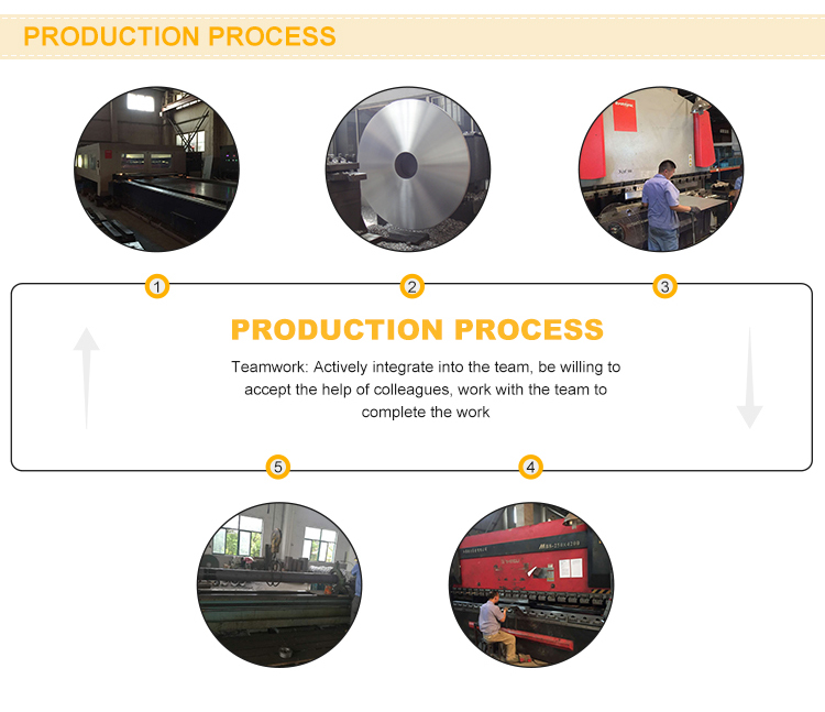 China Quality Insurance winding rollers Textile machine roller Loom Roller Product