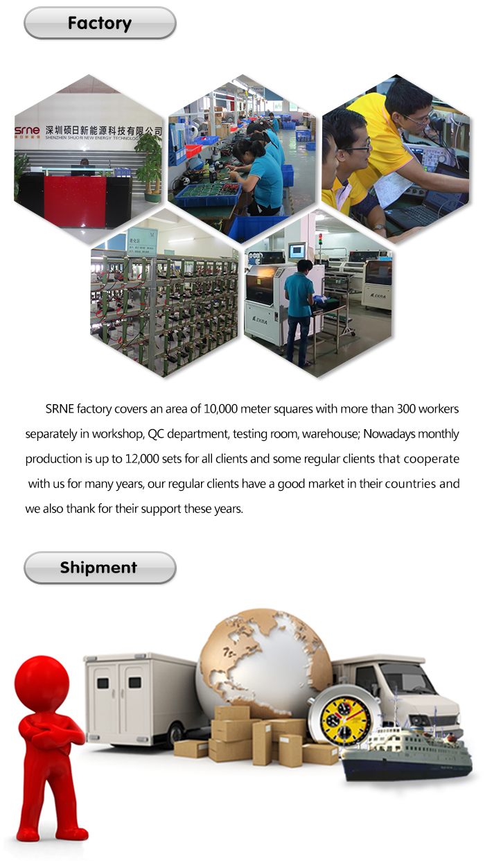 High Frequency Mppt Based Solar Charge Controller Hybrid Solar Charge Controller