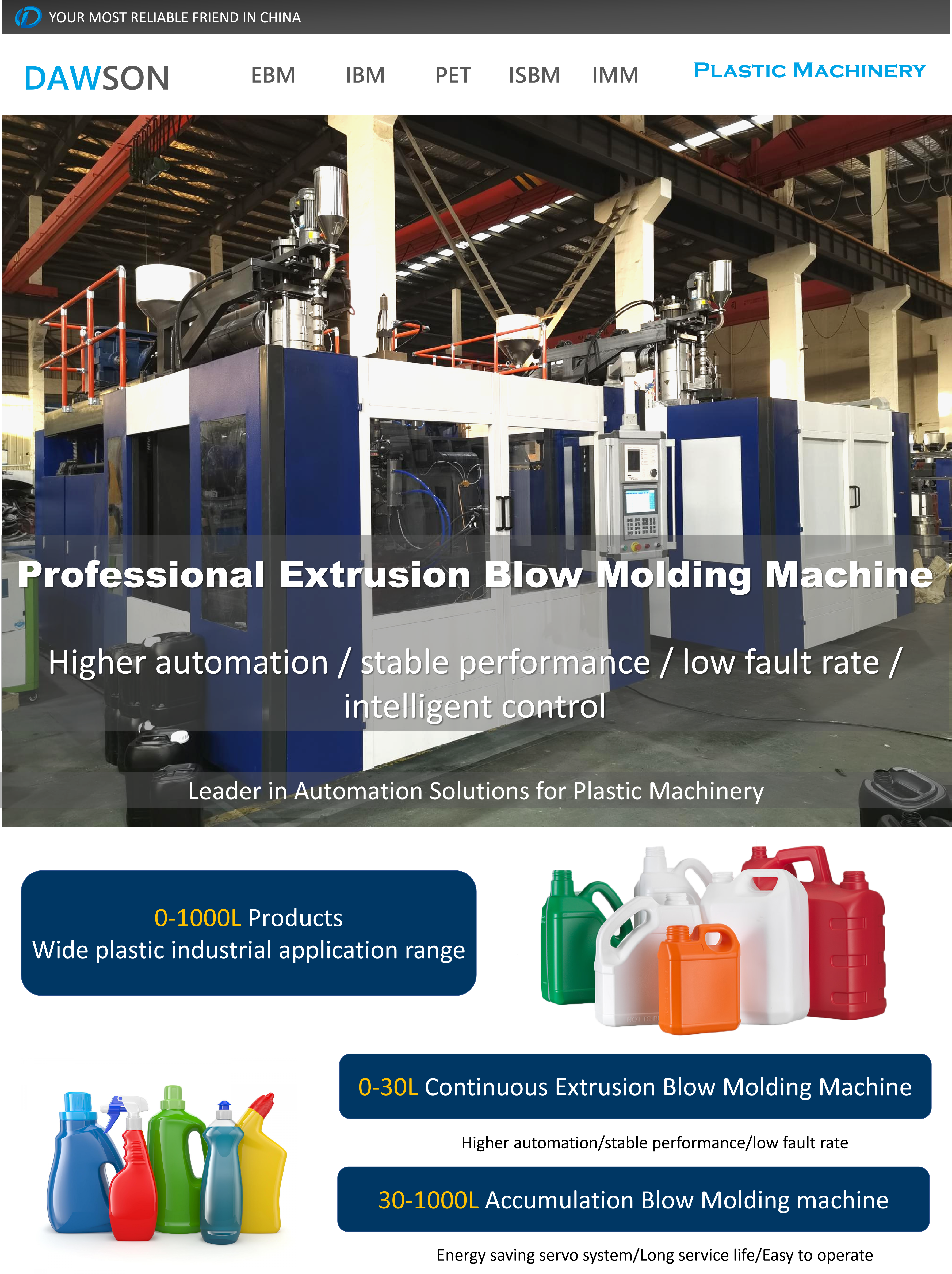 Jerrycan Automatic Blow Molding Machine 150 BPH HDPE Plastic Extrusion 10L
