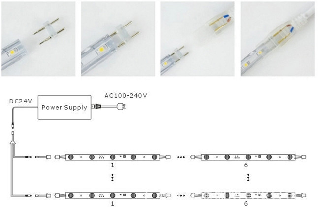 120 Degree RGB LED Light Strips , High Save - Energy Ong LED Light Strips