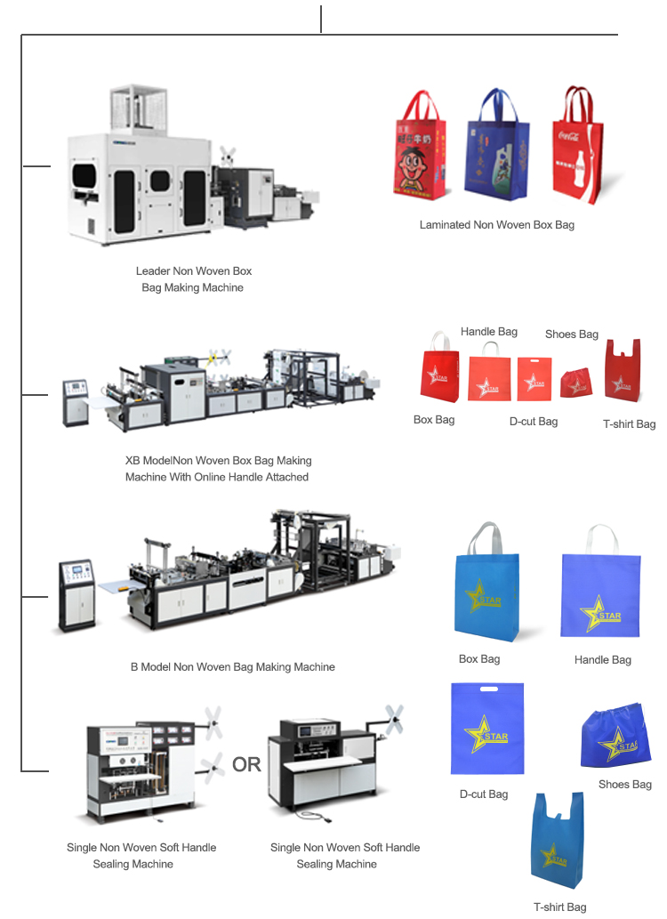 Professional One Stop Solution Automatic Non Woven Carry Bag Making Machine
