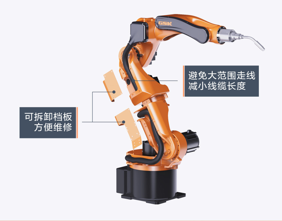 7 Axis Industrial Robotic Arm GSK RH06B1 Industrial Robotic Manipulator Arm