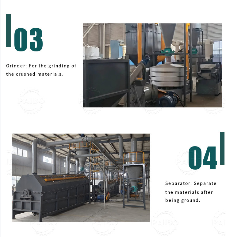2025 Factory Price Scrap Ev Car Lithium Ion Battery Recycle Waste Lithium Ion Battery Recycling Plant With Shredder