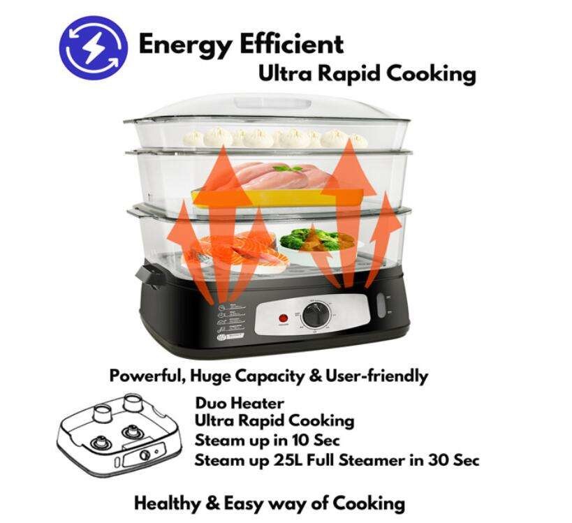 25L Electric Rice Cooker With Steamer Cooker Electric Food Steamers