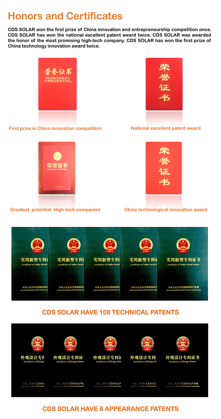 Trending Hot Products Portable Rechargeable Power Bank with Lithium-ion battery