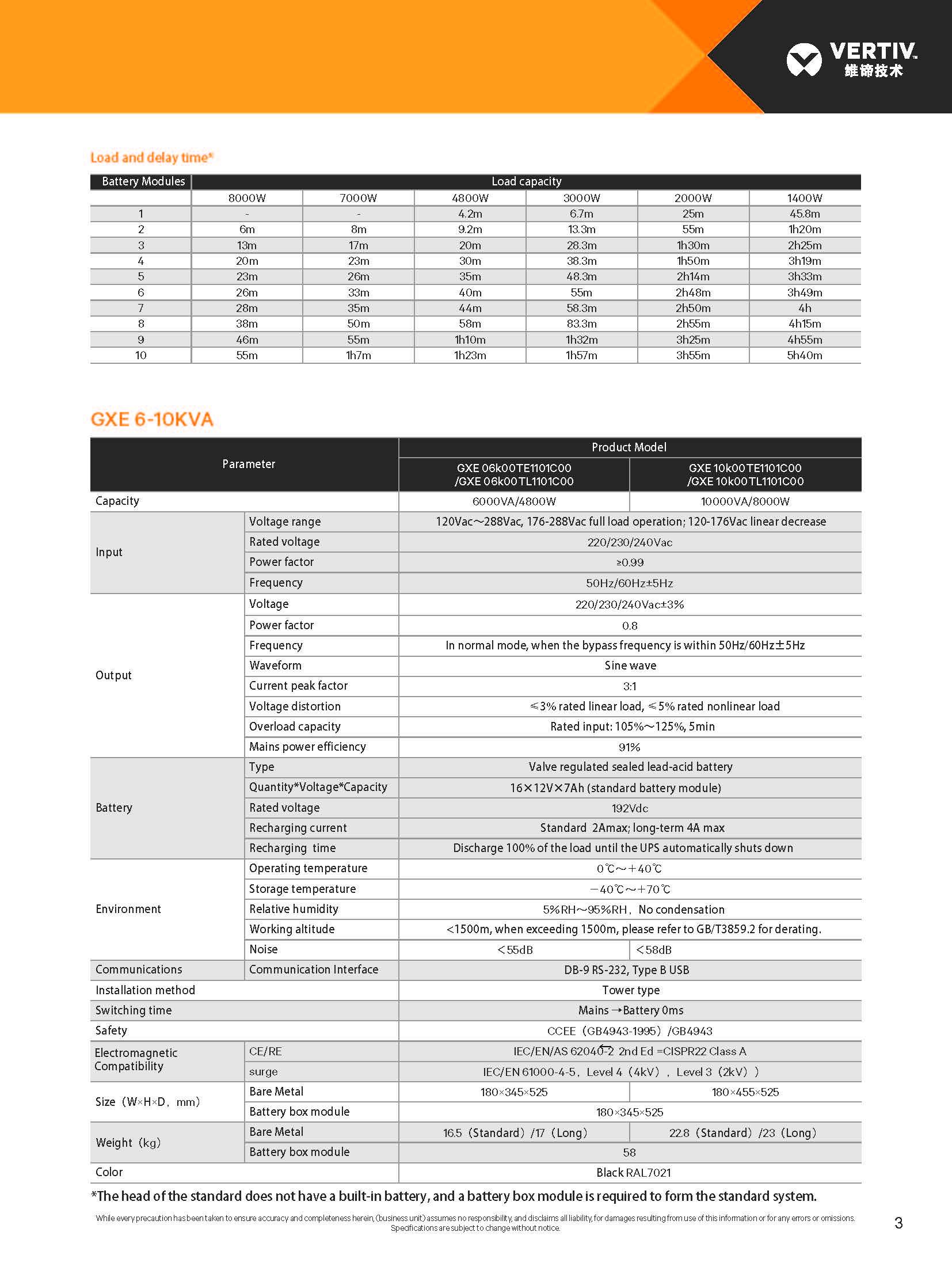 Vertiv Newly Liebert Emerson GXE2 Serie 6KVA 10KVA 220V CE REPORT Tower/Rack Mount UPS