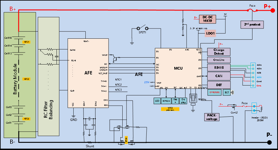 RCM High 18mm Battery Management System Lifepo4 18650 Electric Battery Charger