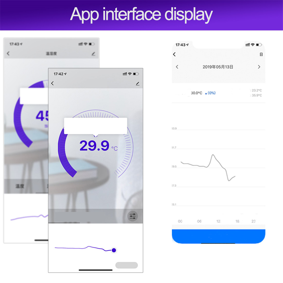 Wi-Fi Temperature Humidity Alarm(SNT951W)