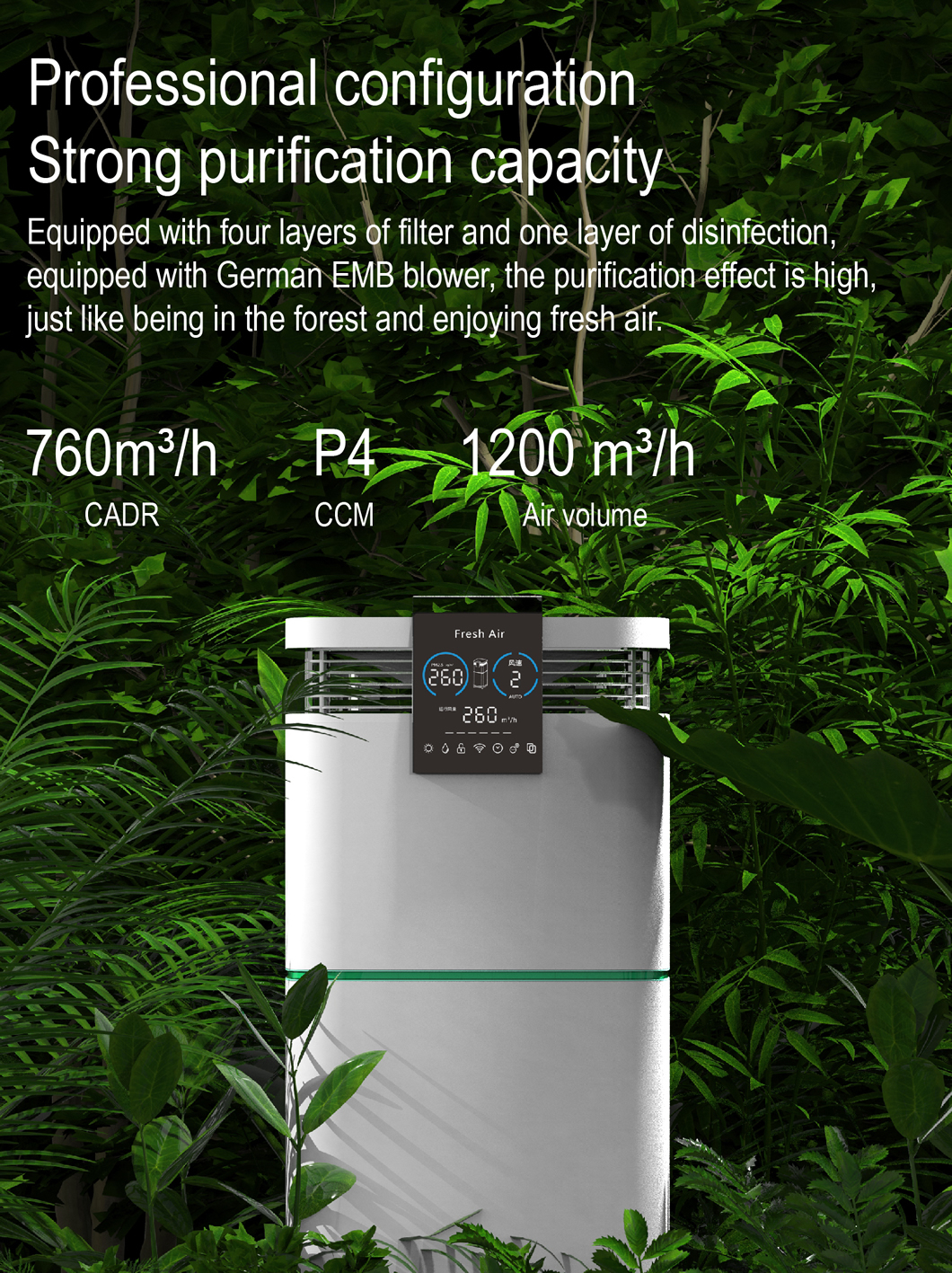 Homefish Intelligent Control Large Coverage Air Cleaner Quiet Operation UV Light Air Purifier With Smart Display Screen