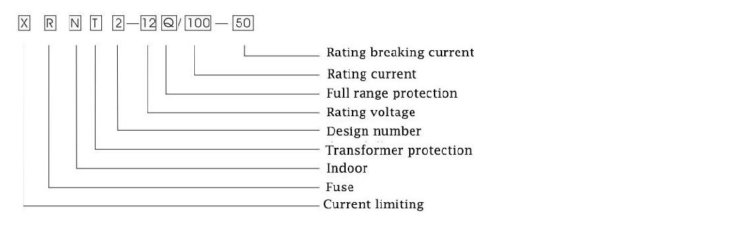 Single Pole Current Limiting Fuse For Full Range Protection Of Power Transformers