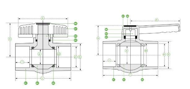 UPVC DIN ANSI BS JIS Octagonal Ball Valve with Socket