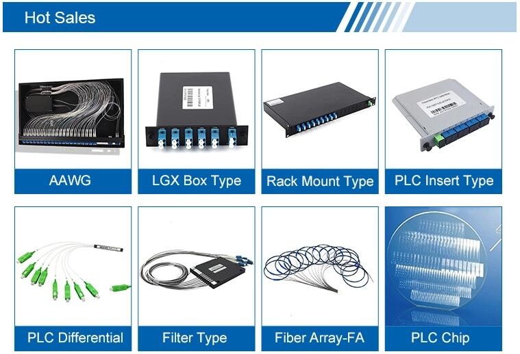 LC UPC 4ch CWDM Coarse Wavelength Division Multiplexer