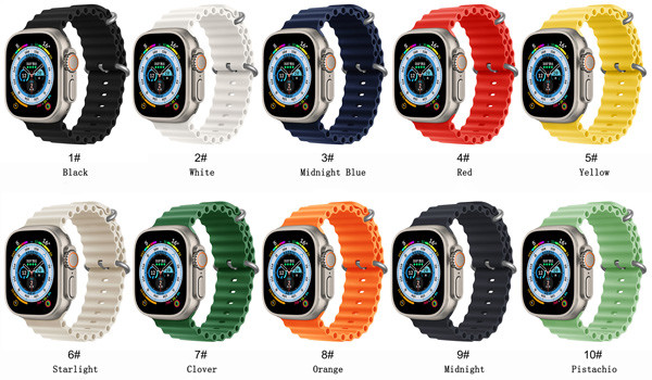 How to Choose the Best Smartwatch for Your Lifestyle and Budget