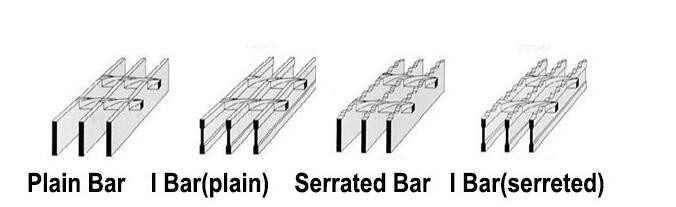steel grating pattern