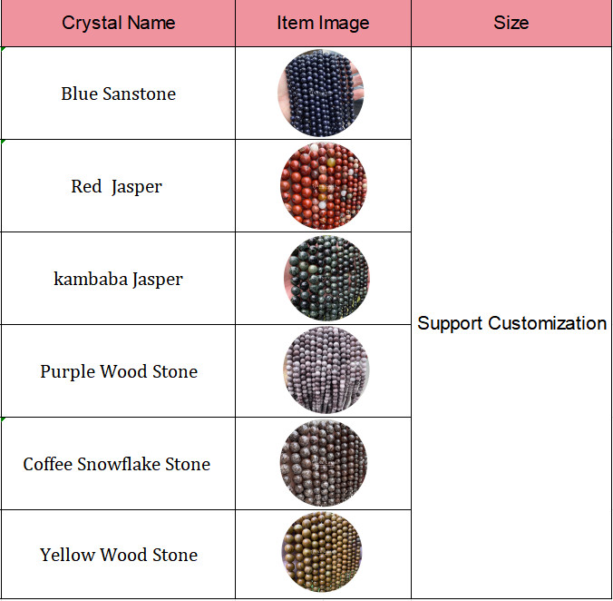 Handmade Crystal Jewelry DIY Crafts Round Red Jasper Beads for Bracelets Necklaces