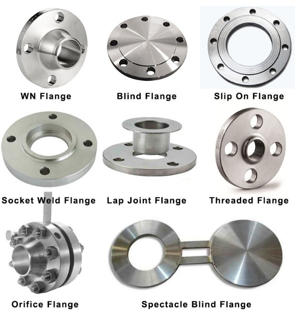 UNS N02200 Nickel 200 Flanges ASME B16.5 JIS B2220 Good Corrosion Resistace
