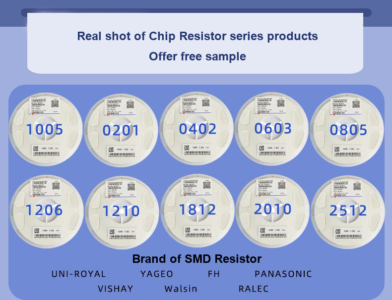 R010 Smd 1206 52 Ohm 100W Neutral Earthing Resistor