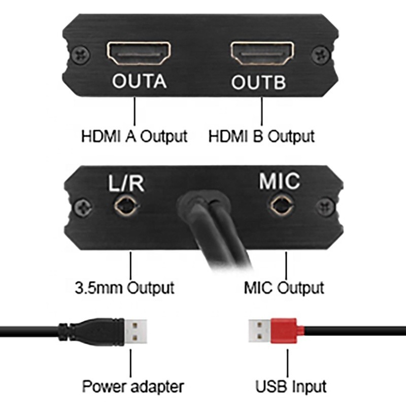 4-In-1 Docking Station with 2 Dual 4K HDMI Ports and USB-C Type-C to Dual HDMI Adapter