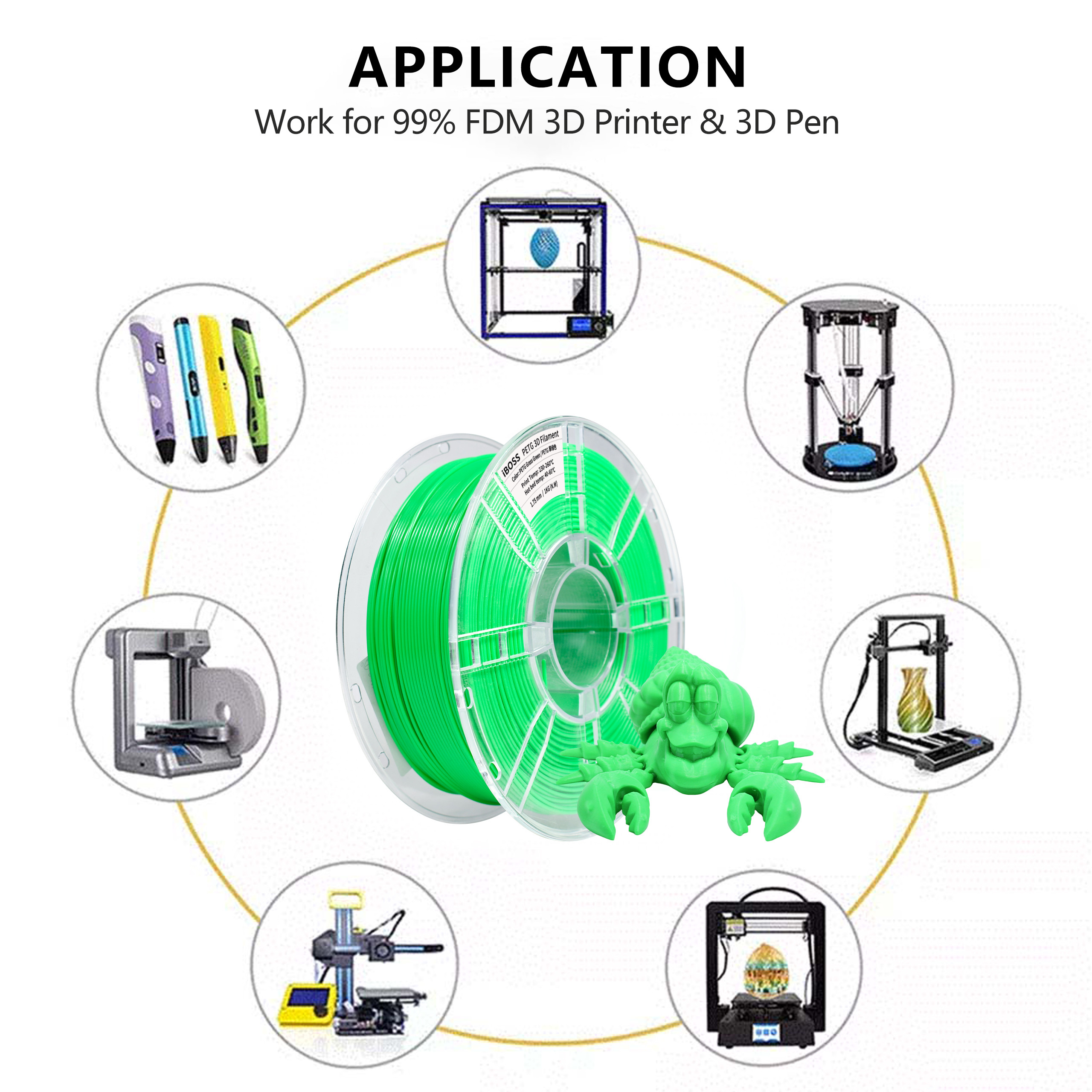 PETG 3D Printer Filament Grass Green 1.75mm Toughness Enhanced 3D Printed