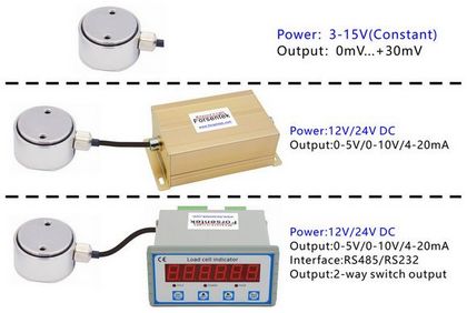Micro_Pressure_Load_Cell_20kg