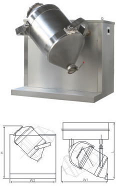 HDJ Series Multi-direction Motion Mixer