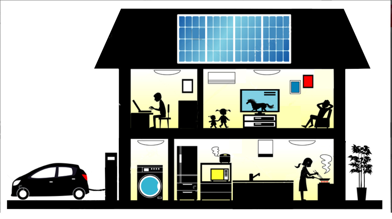 Anodized Aluminium Alloy 95W Small Roof Solar Panels