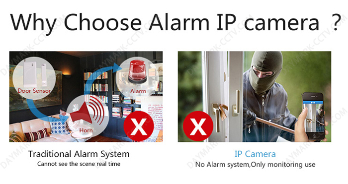 Easy WIFI connection 960p Wireless low cost ip camera for home security