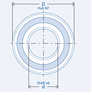 FK6206 FK6206 2RS 148Nm Freewheel Roller Clutch Bearing 0