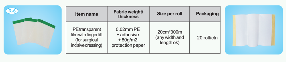 semipermeable PU film surgical incise drape raw material roll