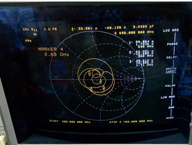 Car Navigation 1575.42MHz GPS Antenna with 50Ω Impedance and 29dBi±3dBi Gain