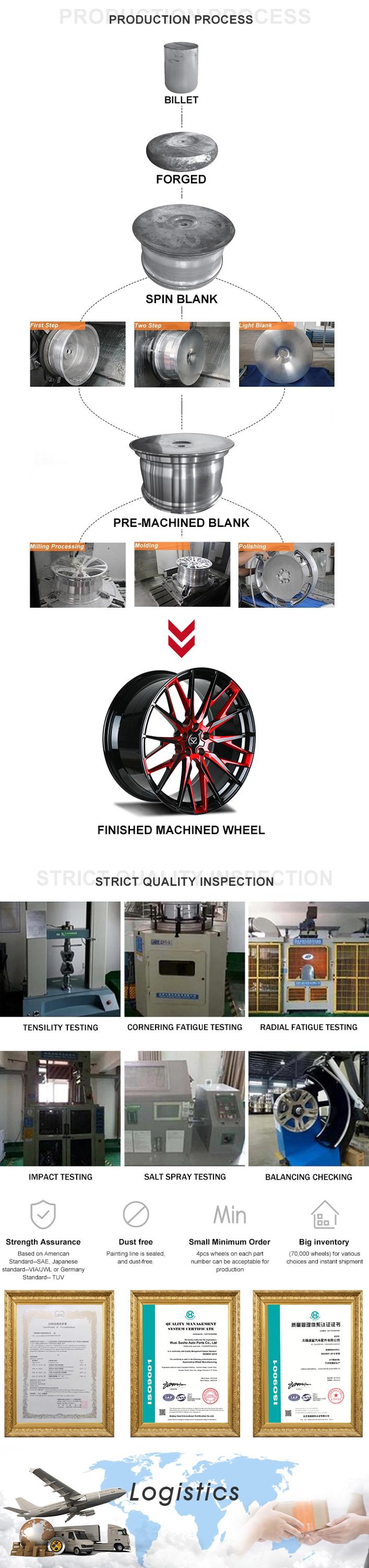 20 inch rims aluminium 5x112 5x120 wheels for car aftermarket heavy duty forged wheels