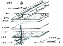 Electric Heating Conveyor Belt Repair Tools Convenient Operation