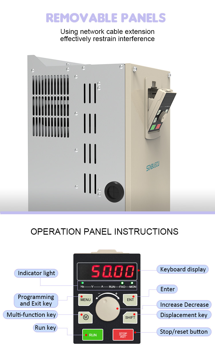 22KW VFD AC Motor Three Phase Frequency Converter With Vector Control