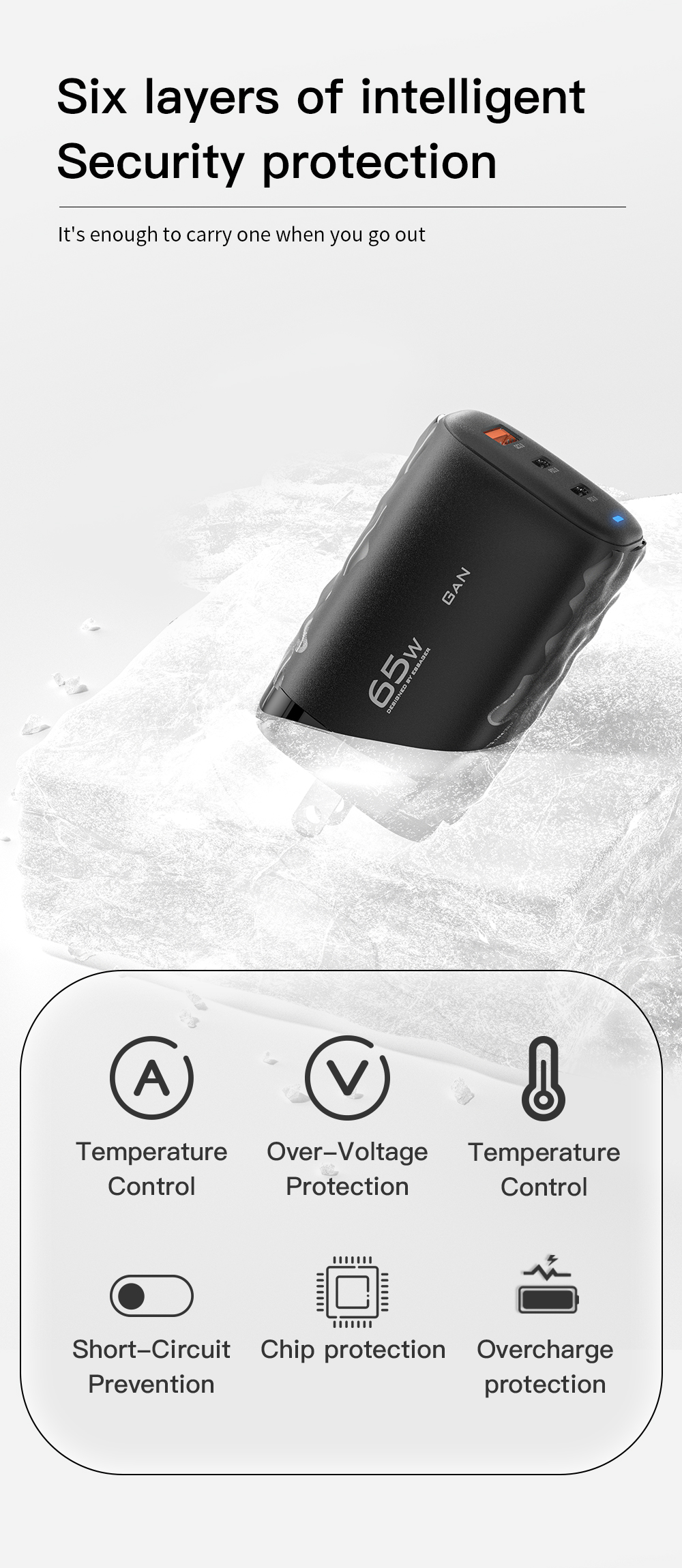Quick GaN Wall Charger C+A 65W High Power PD 65w Fast Phone Charger For Android