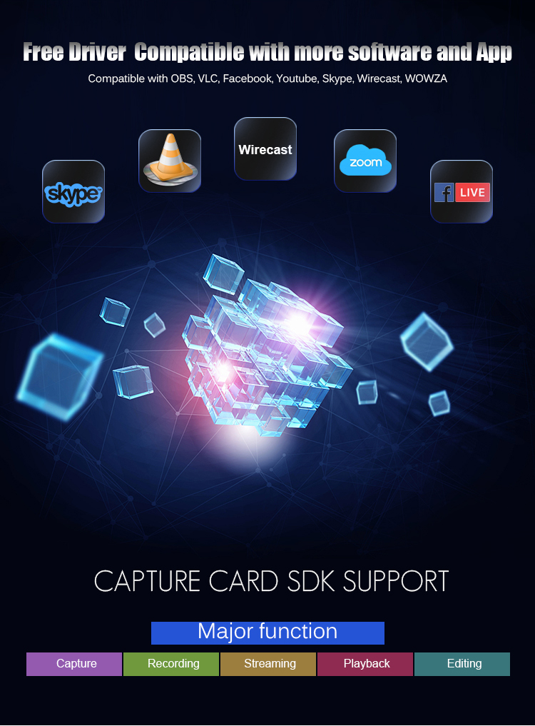 Full HD GV Video Capture Card Free Driver Type For Live Video Streaming