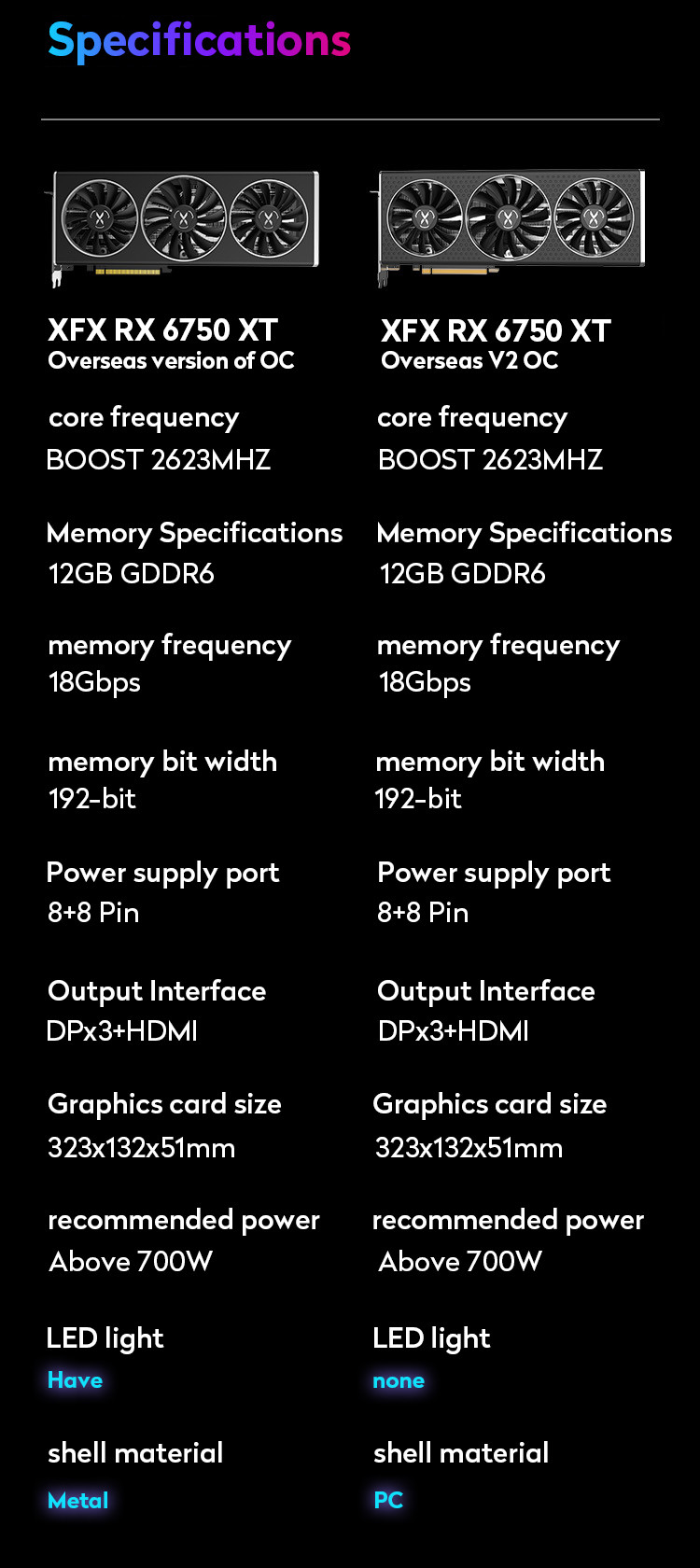 AMD Radeon RX 6750XT Graphics Card 12GB Overseas Version Discrete Graphics Card