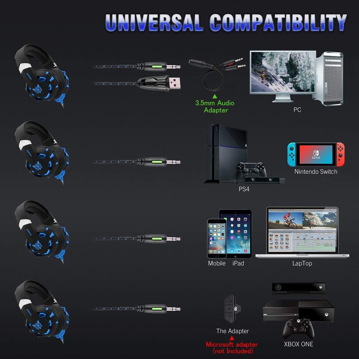 High End Over Ear 32ohm 2.2m 117dB 3.5 mm Gaming Headset