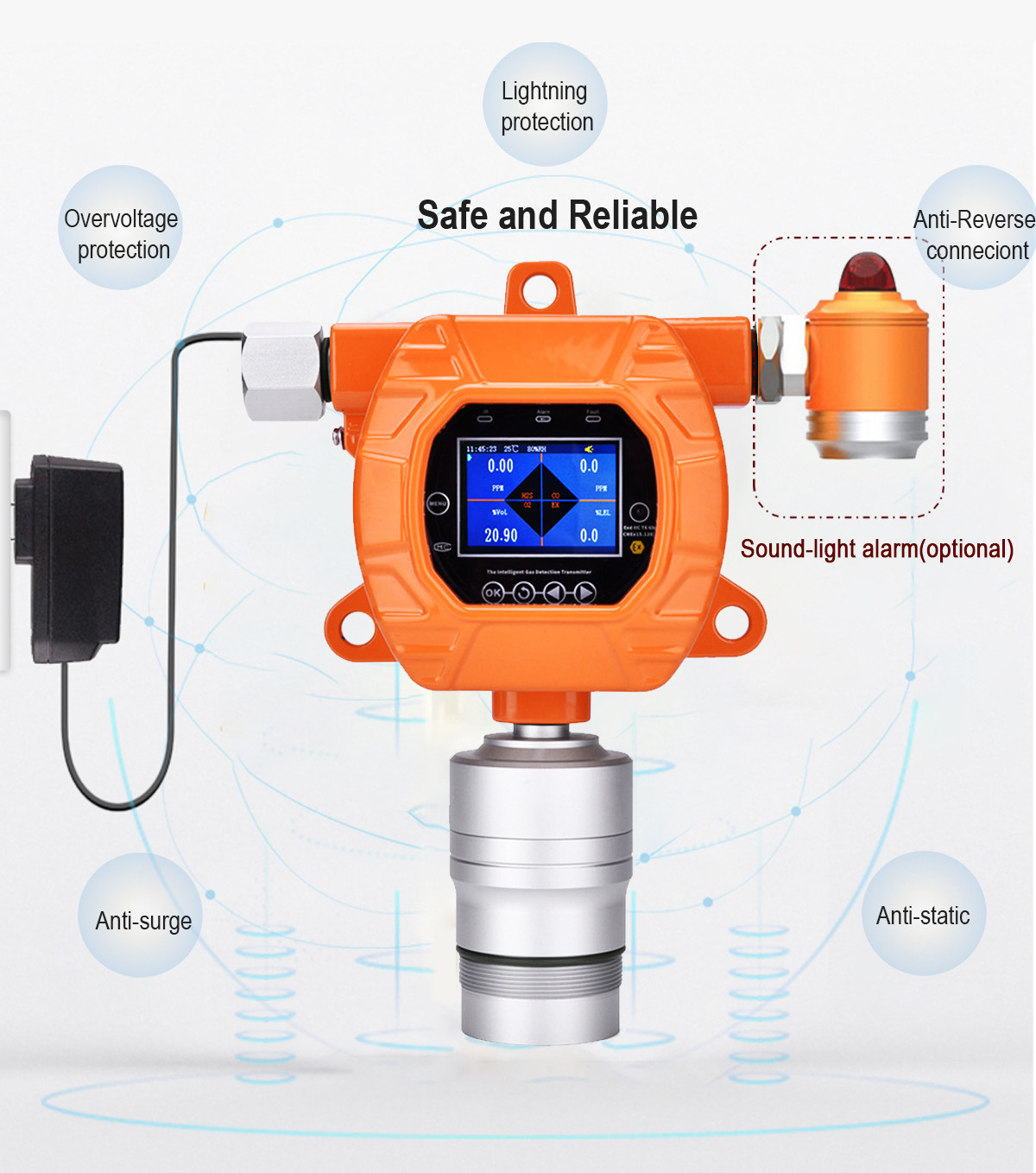 CE MIC600 Fixed Gas Detector For Waste Water Treatment Plants