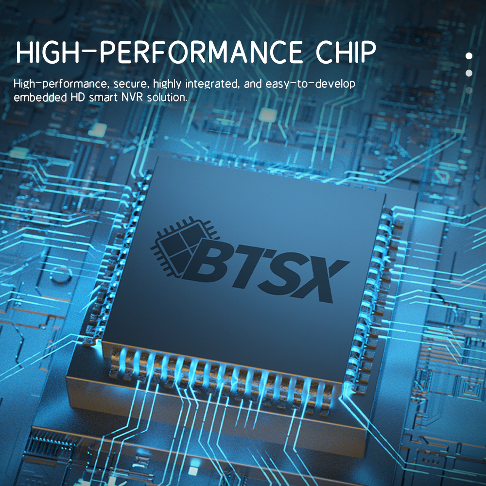 64-Channel 4K60 Video Wall Controller with 1080P and 1200P Resolution Multi