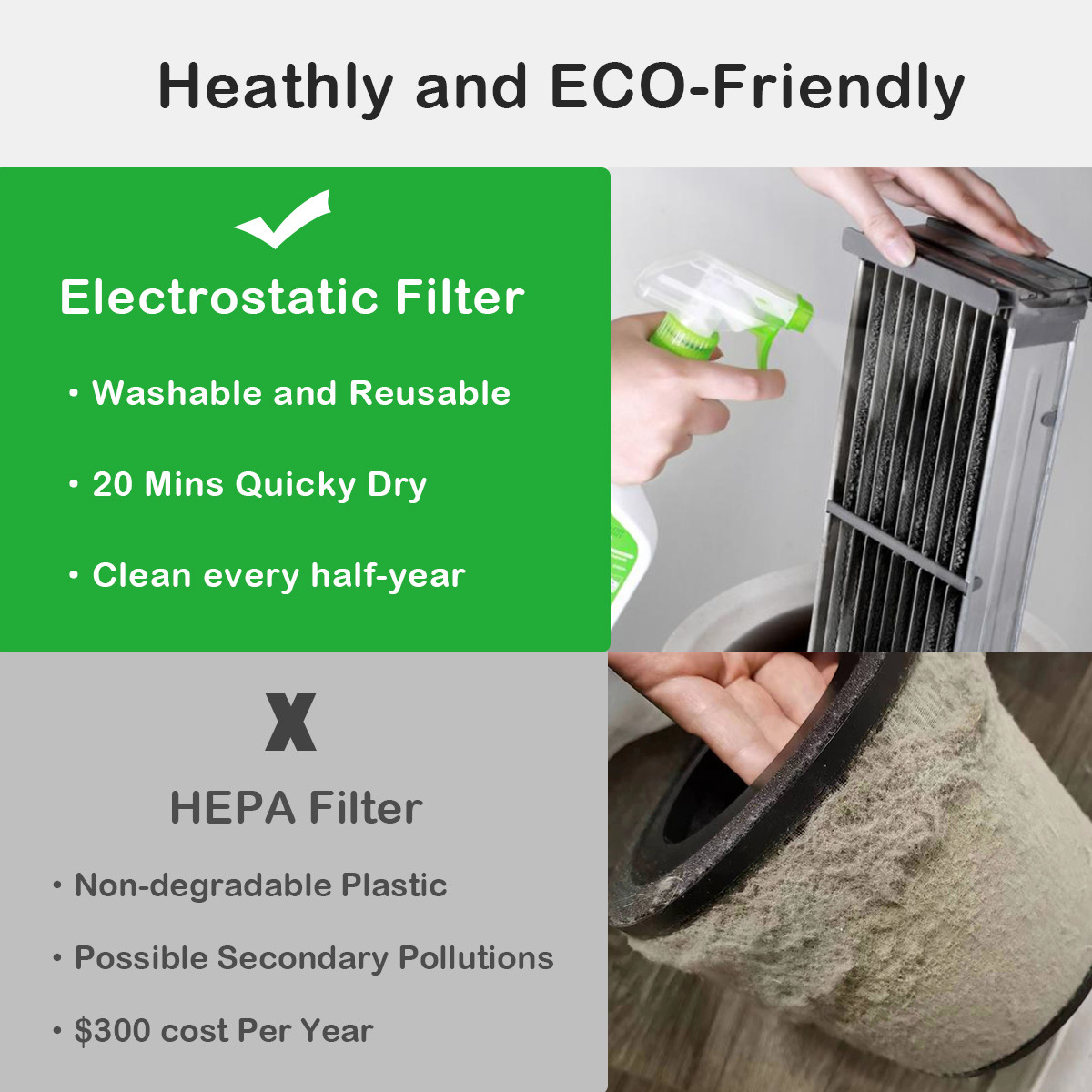 Hotel School Fire Smoke Air Ionizer Machine Kill Mites, Allergens Ionizer Machine For Smoke