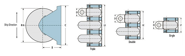 Navy Marine Rubber Dock Corner Fenders PIANC2002 For Vessels Boats