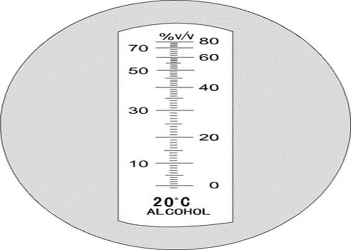 German Optical Glass Alcohol Refractometer 20.3cm*DN2.9CM FZLink Brand