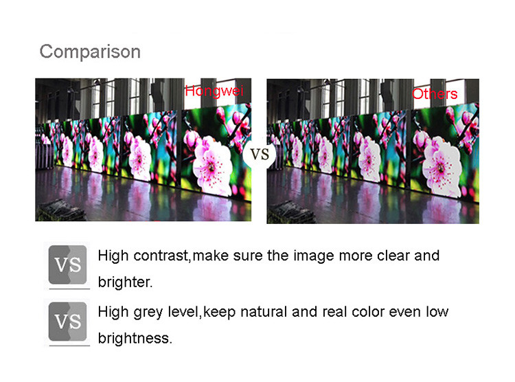 High Definition Home Theatre Mall Showcase P2.5 Indoor Led Display