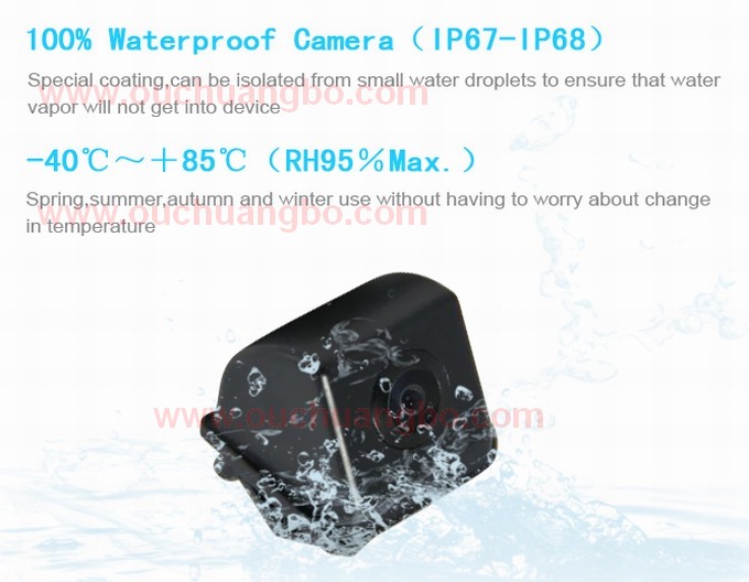 Ouchuangbo HD reverse cam backup parking waterproof camera Honda Accord 2011 OCB-T6928